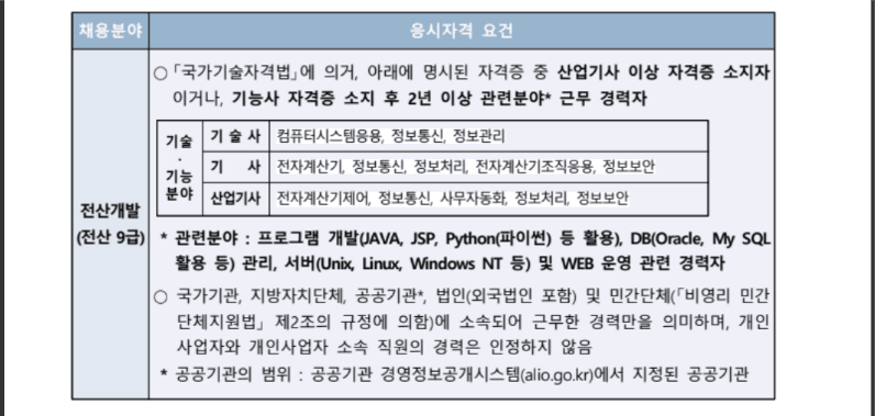DC Inside 이미지 2