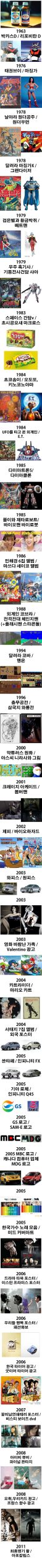 DC Inside 이미지 1