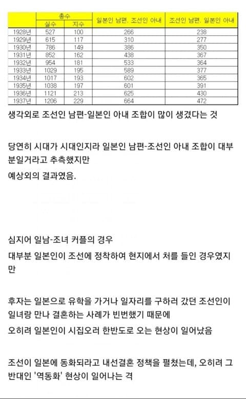 DC Inside 이미지 2