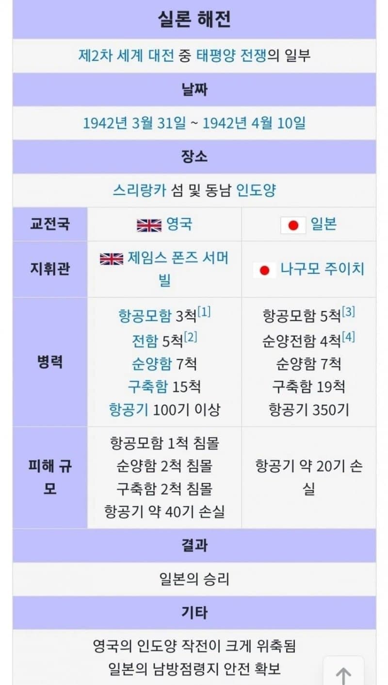 DC Inside 이미지 3