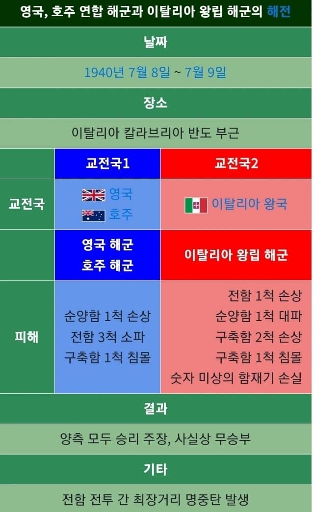 DC Inside 이미지 6