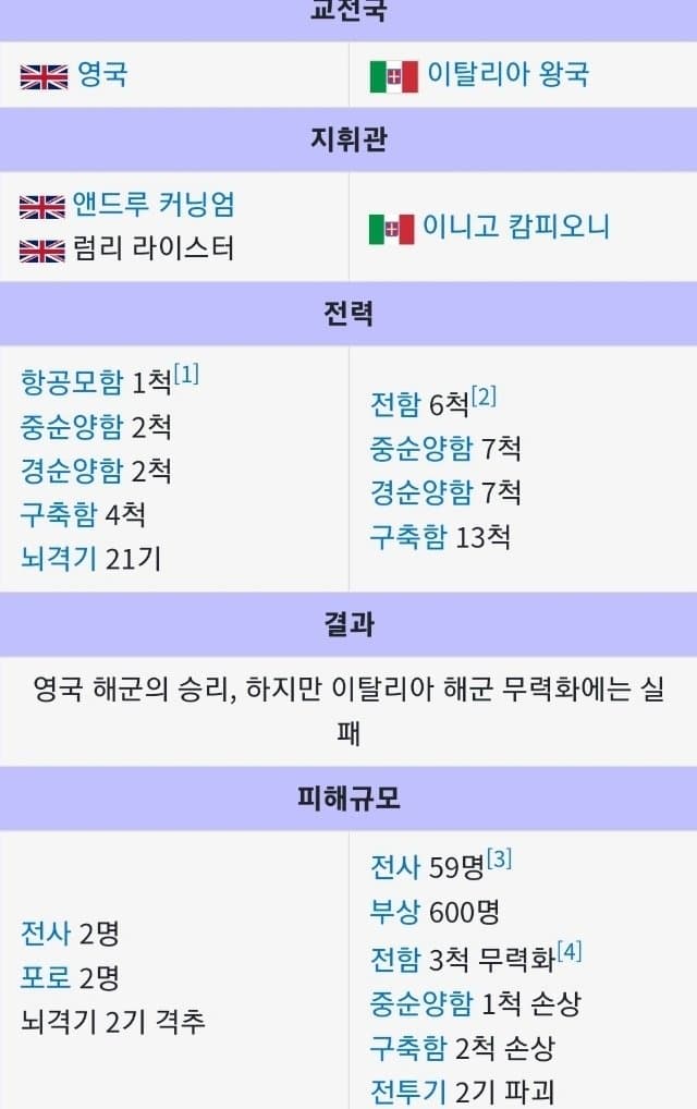 DC Inside 이미지 7