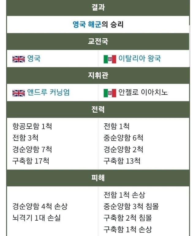 DC Inside 이미지 8
