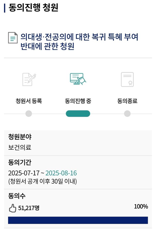 의대생 복귀특혜 반대 청원 근황