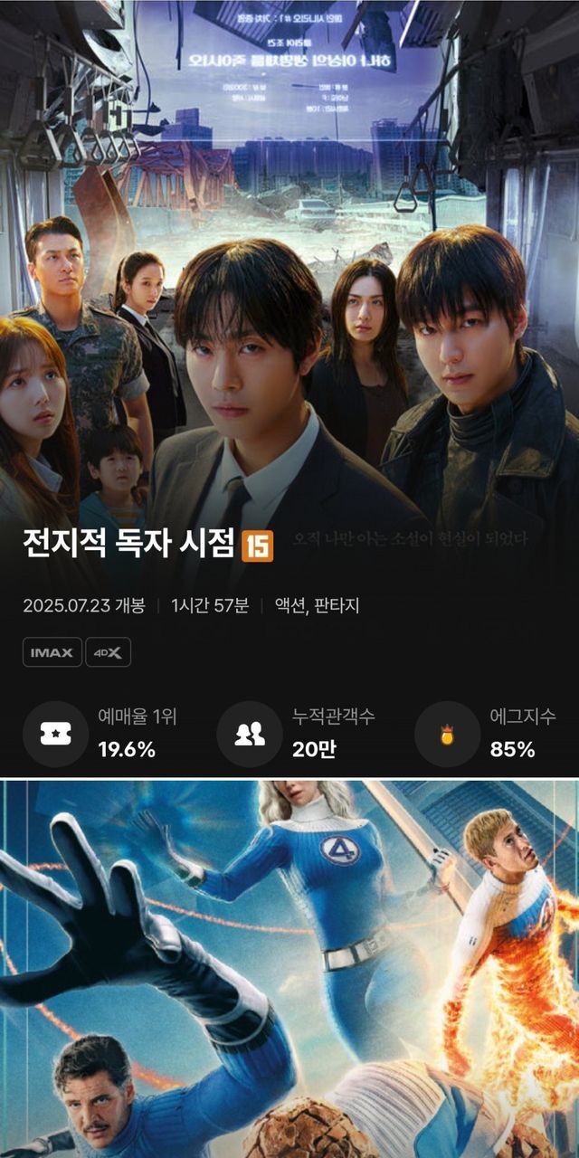 현재 영화 상영작 에그지수