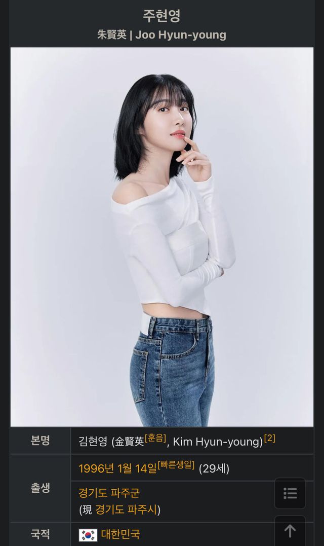 주현영과 지예은… 대부분 모르는 의외의 사실