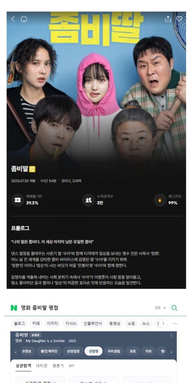 네웹 원작인 영화 좀비딸 흥행각이 보여서 불만있는 친구들