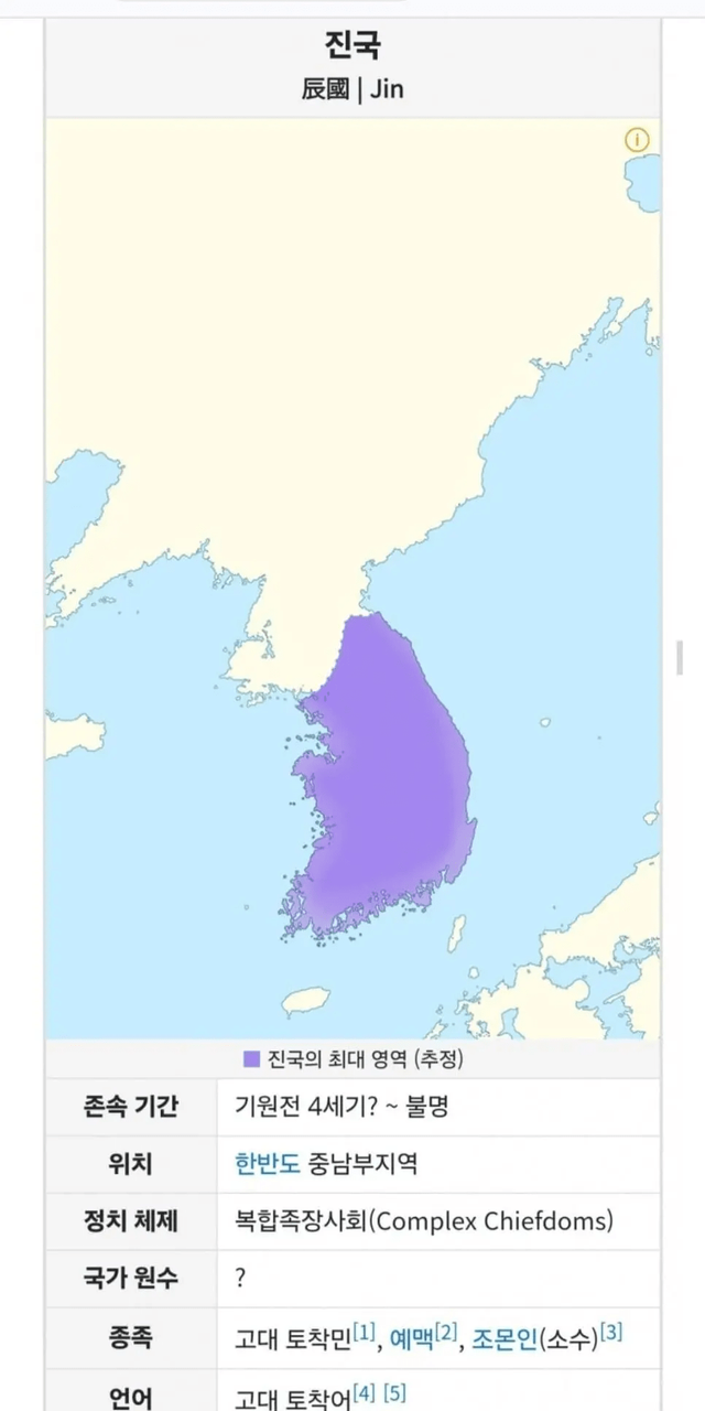 한국사에서 거의 언급 안 되는 국가