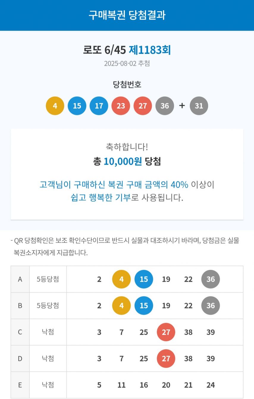 이게 웬떡이냐?ㅎㅎ