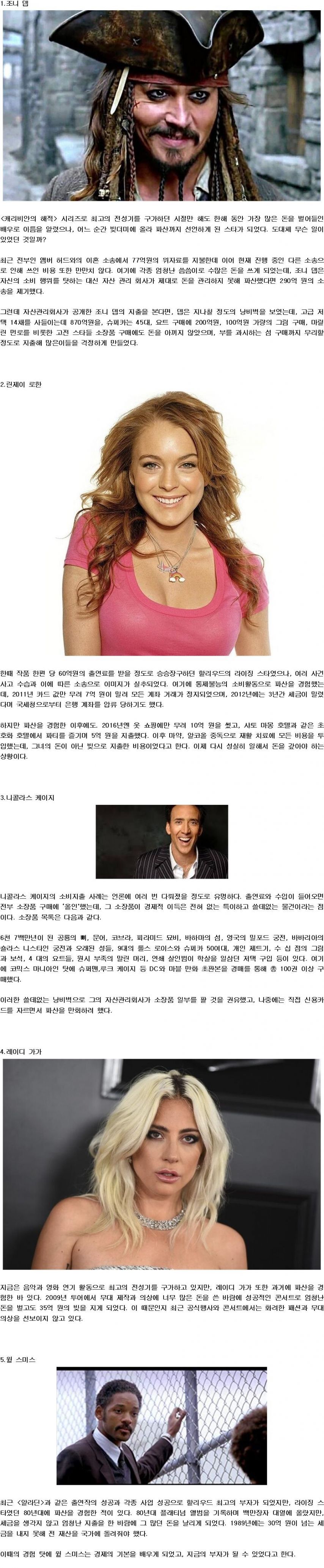 낭비벽으로 파산한 월드스타들.