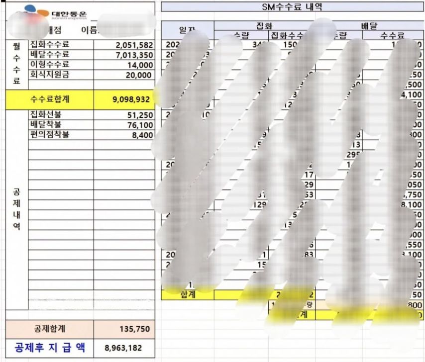 현직 cj택배 기사 실수령 인증 합니다