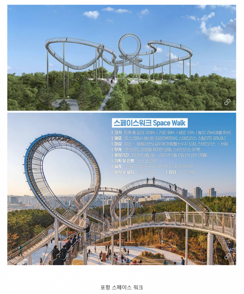 실제로도 중도포기 속출한다는 관광지 명소 ㄷㄷㄷㄷㄷ