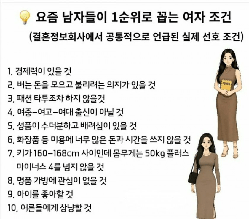 요즘 남자들이 선호하는 여자 1순위