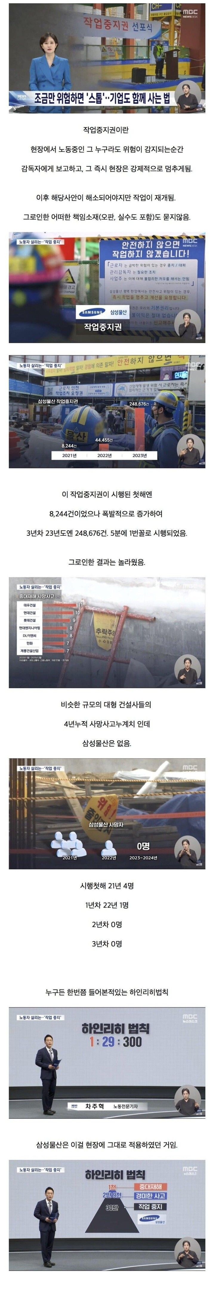 삼성물산에서 시행 중인 작업중지권.jpg