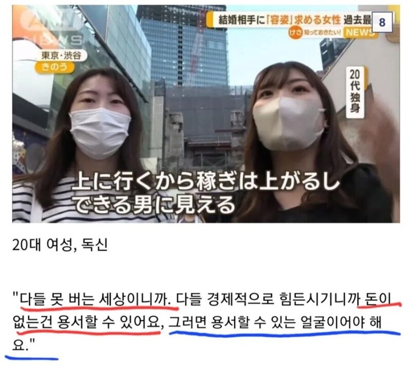 남자가 돈이 없는 건 용서가 된다는 20대 일본 여성