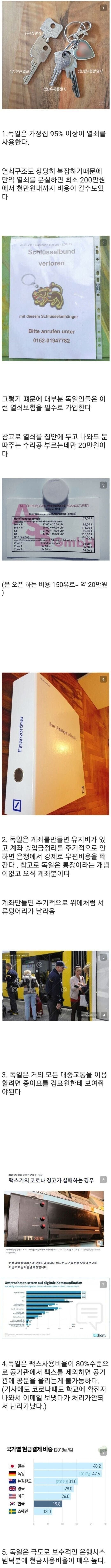 일본 처럼 아직도 아날로그에 미쳐 있는 나라