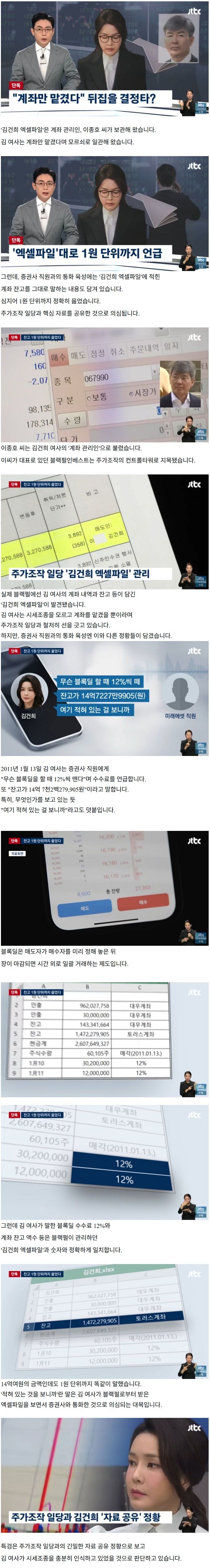무당보다 용한 김건희…1,472,279,905 잔고 1원 단위까지 맞춰