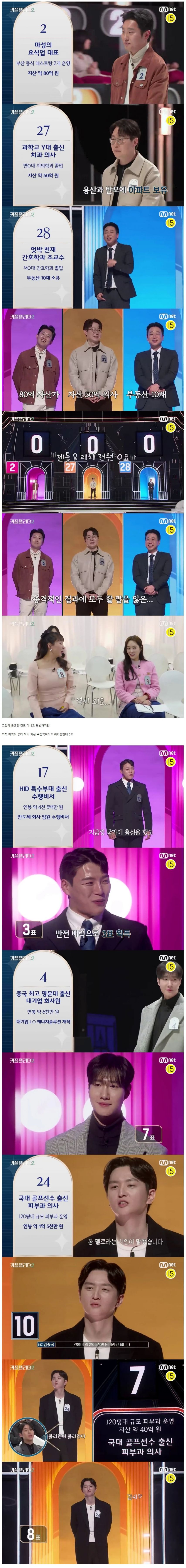 0표 받은 자산가들.jpg