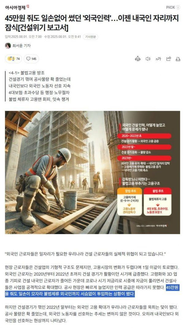 건설업 일당 45만원 줘도 일손 없다.jpg