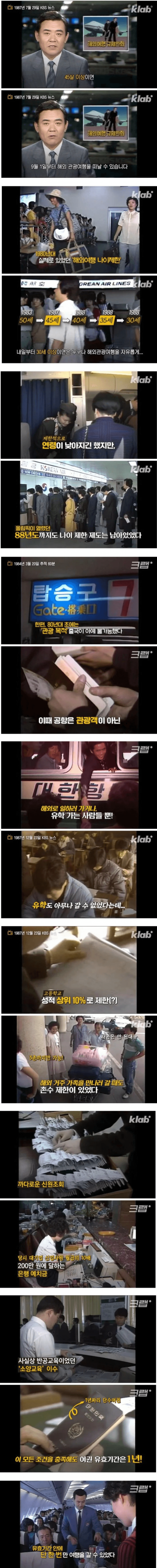 규제가 심했던 40년 전 해외여행
