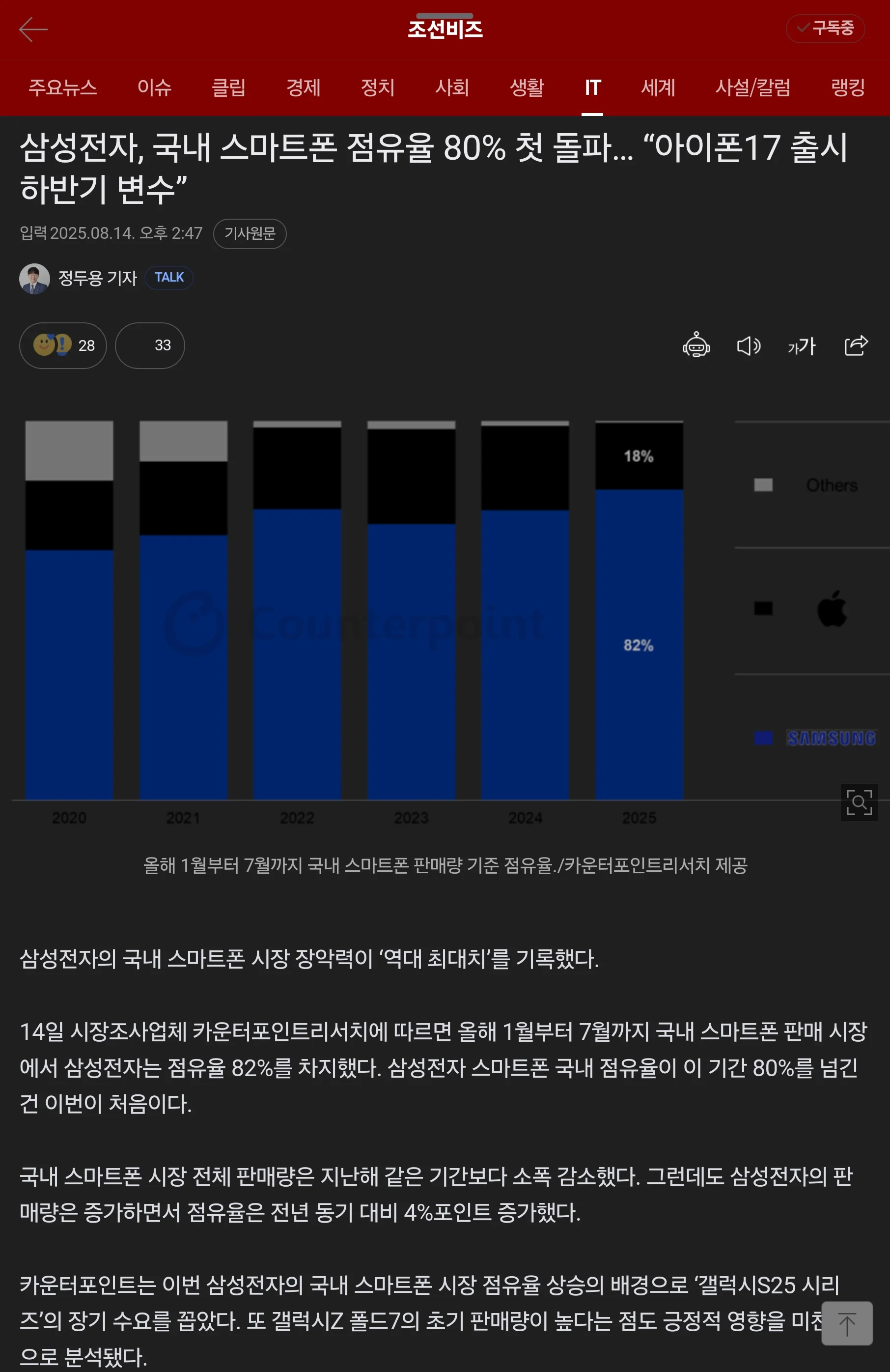 (오피셜) 싱글벙글 애플 아이폰.. 한국시장에서 사실상 궤멸.News