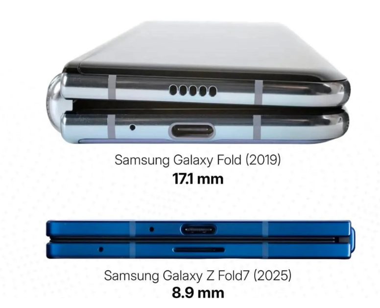 한짤로 보는 삼성 갤럭시 폴드1 vs 폴드7