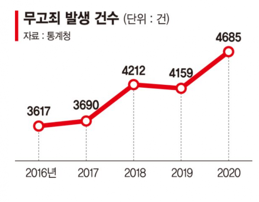 전남친 돈뜯는법이 공유되는 현실