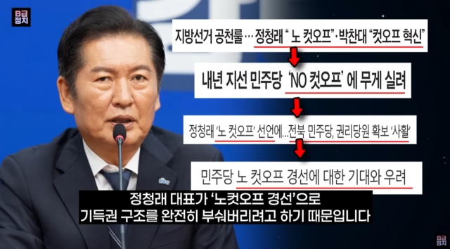 민주당 집단 반발의 핵심은 NO컷오프