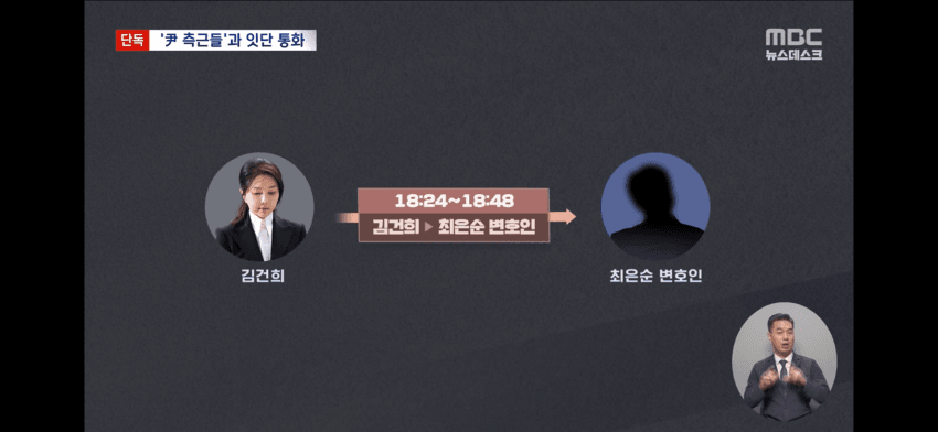 DC Inside 이미지 5