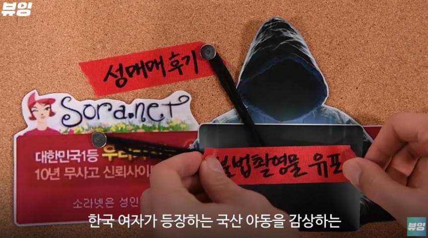 DC Inside 이미지 5