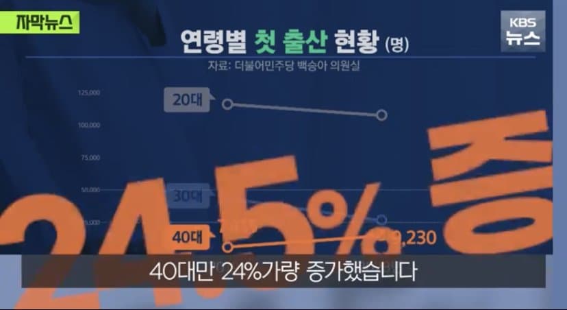 DC Inside 이미지 6