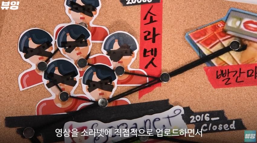 DC Inside 이미지 4