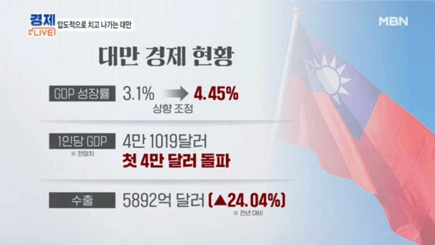 DC Inside 이미지 16