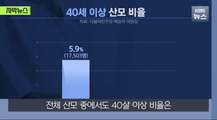 DC Inside 이미지 7