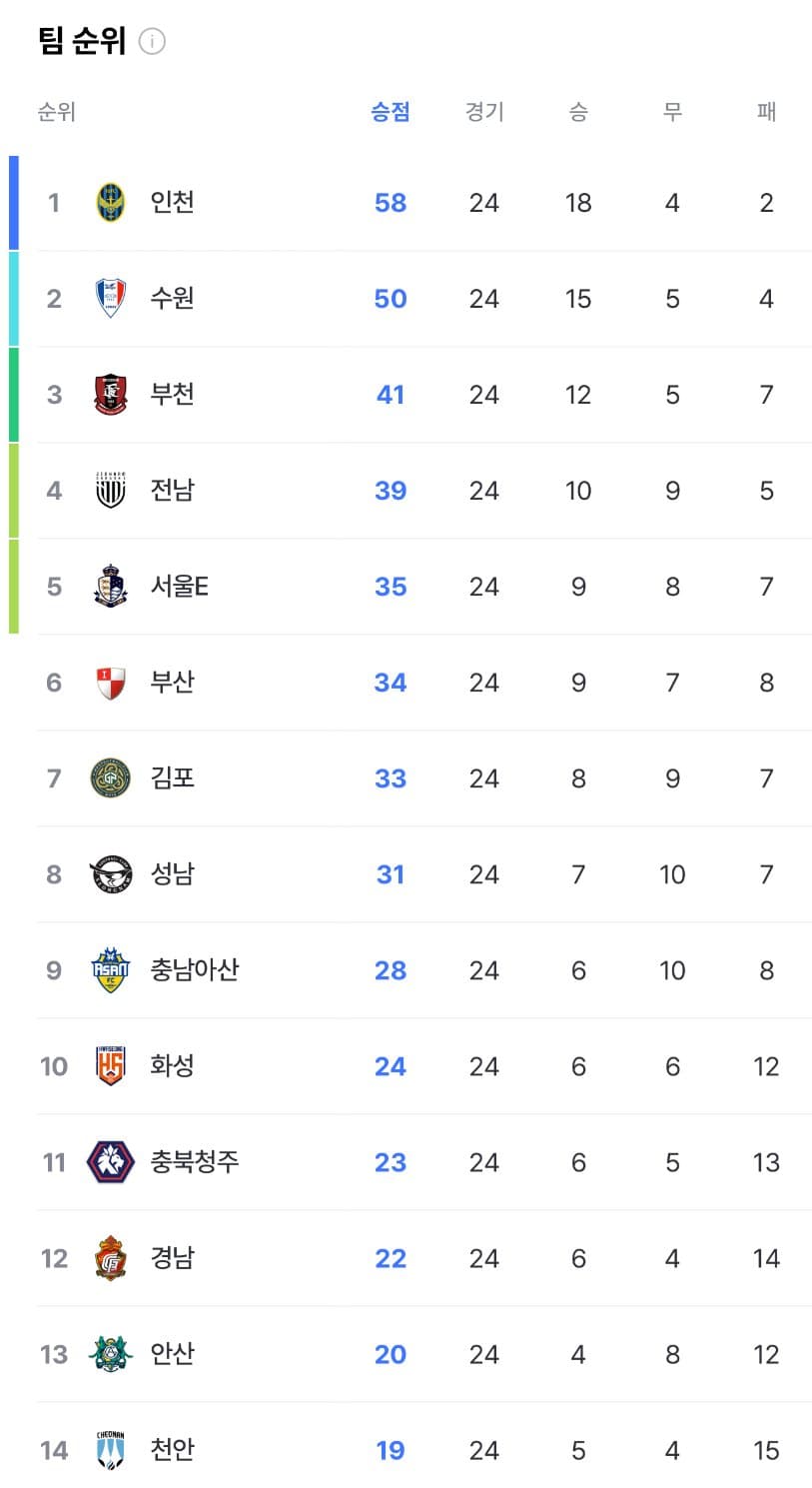 DC Inside 이미지 12