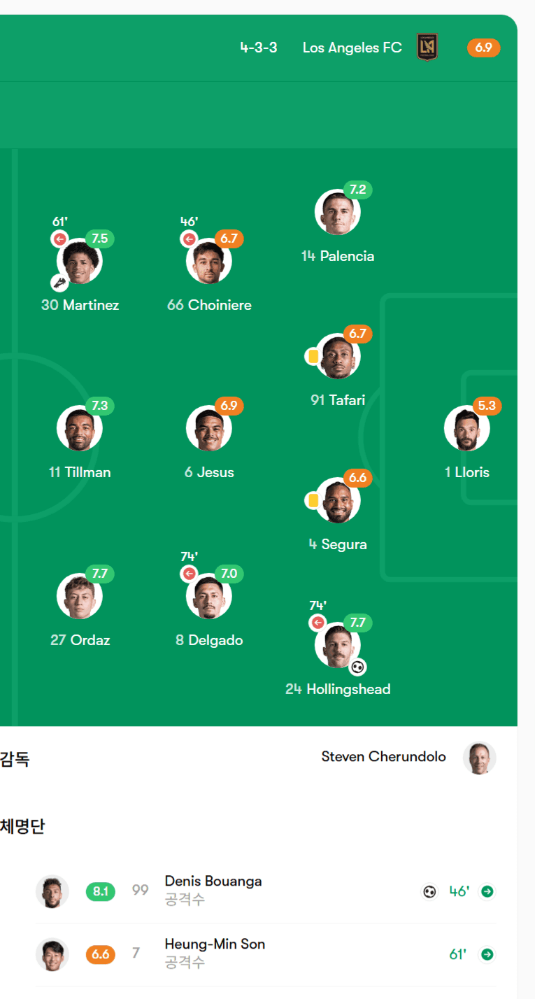 DC Inside 이미지 9