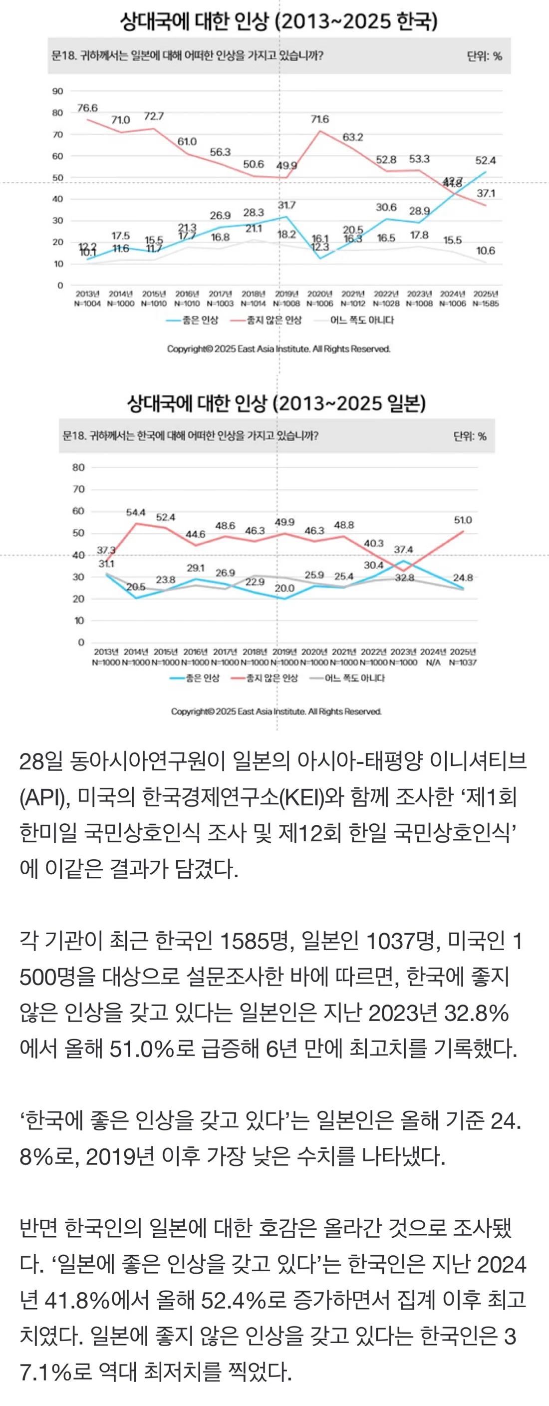 DC Inside 이미지 1