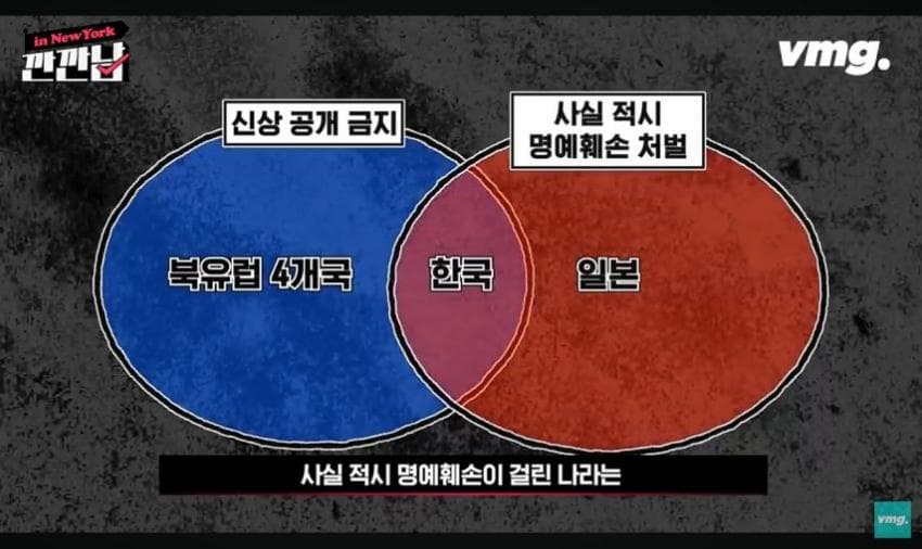 DC Inside 이미지 2
