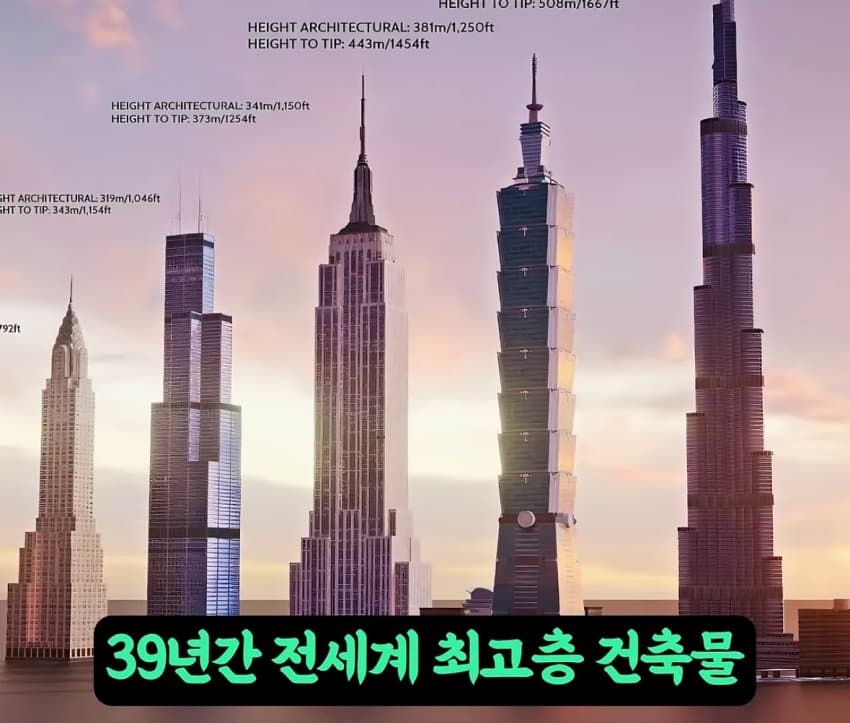 DC Inside 이미지 4