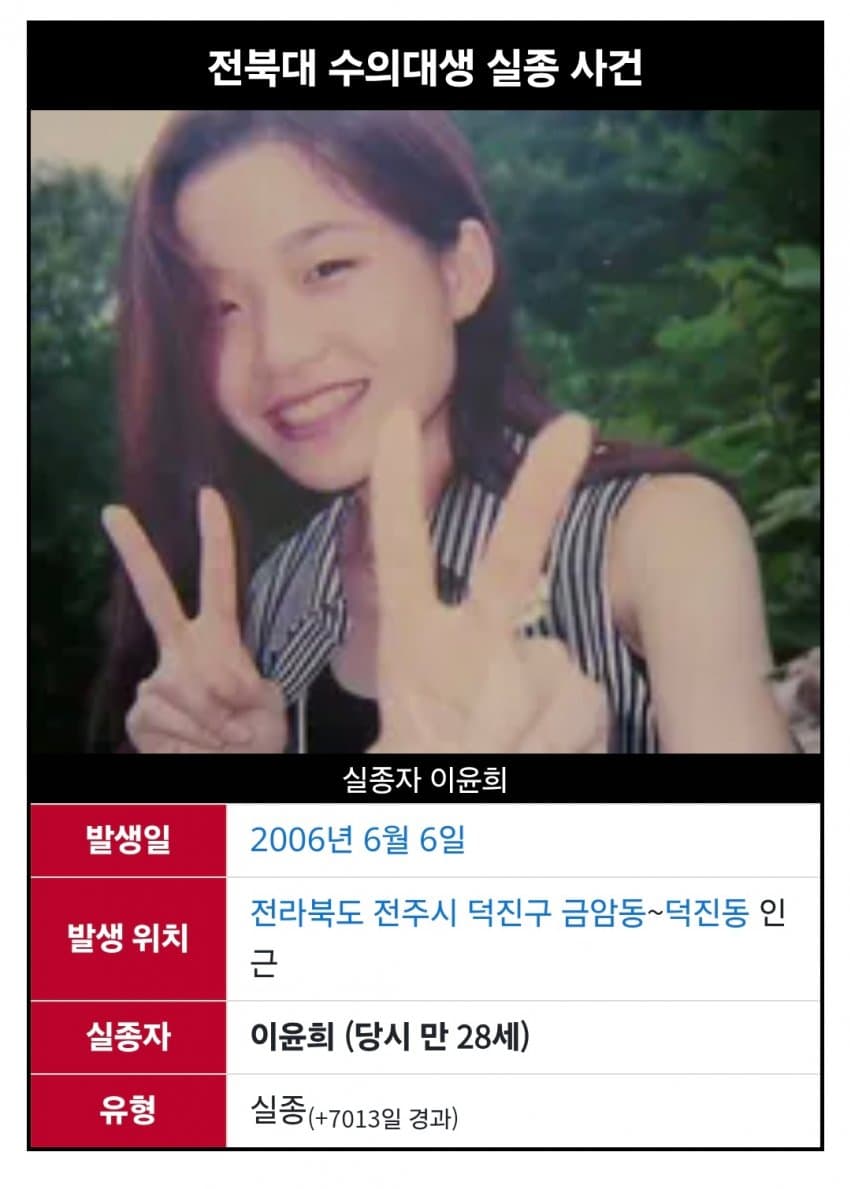 DC Inside 이미지 1