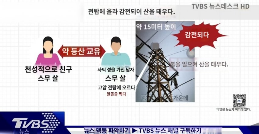 DC Inside 이미지 2