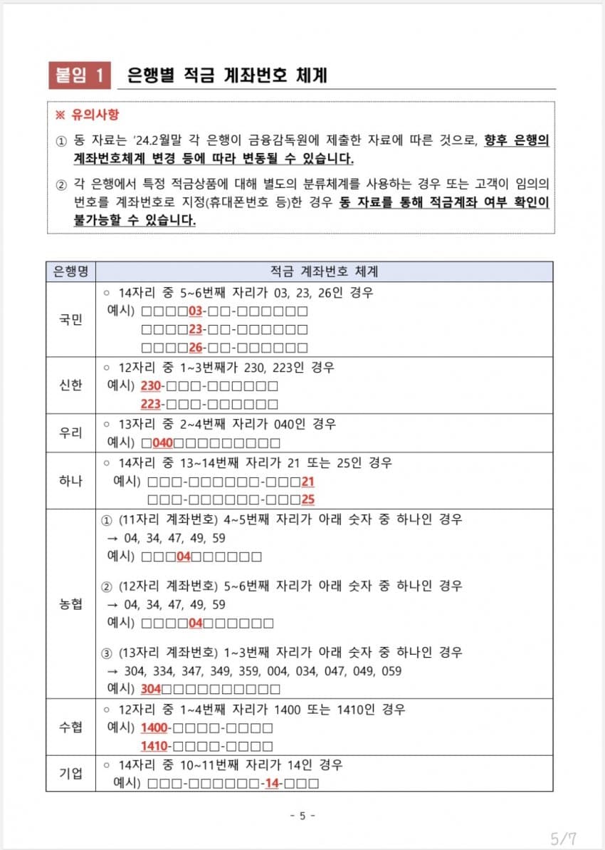 DC Inside 이미지 13