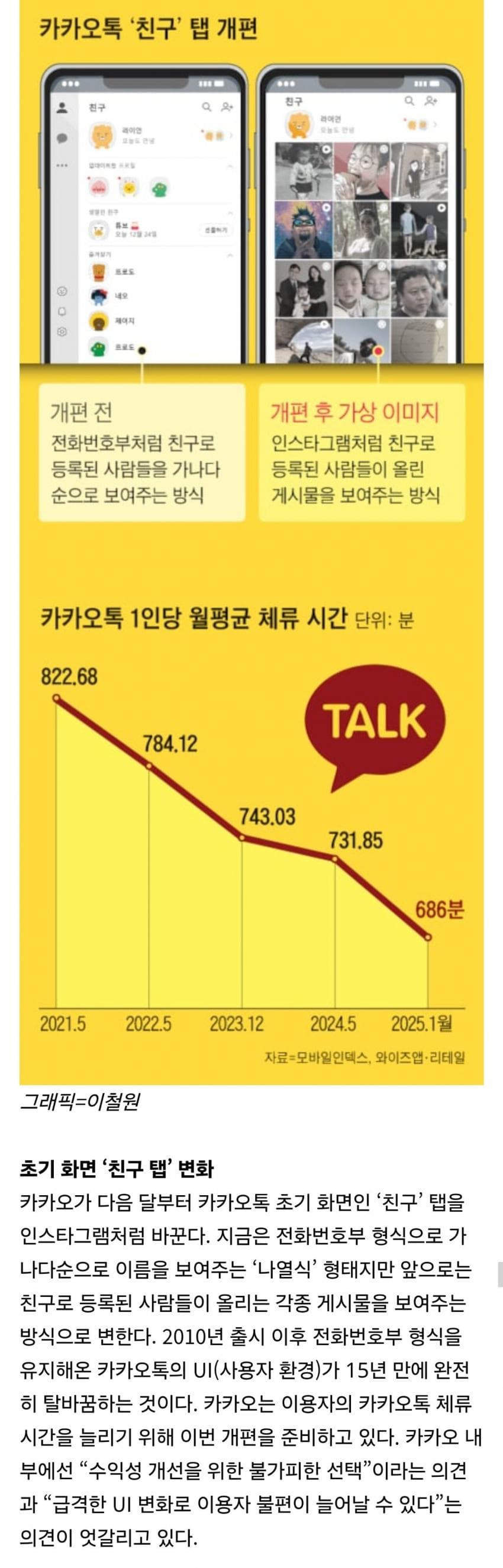DC Inside 이미지 2