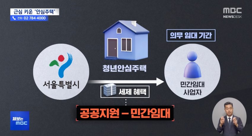 DC Inside 이미지 4