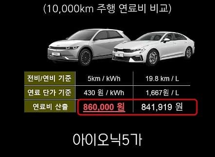 DC Inside 이미지 11