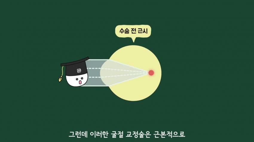 DC Inside 이미지 1