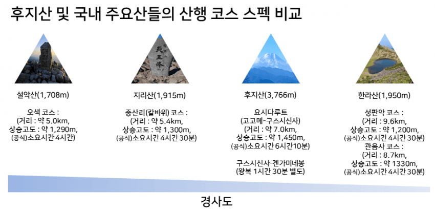 DC Inside 이미지 5