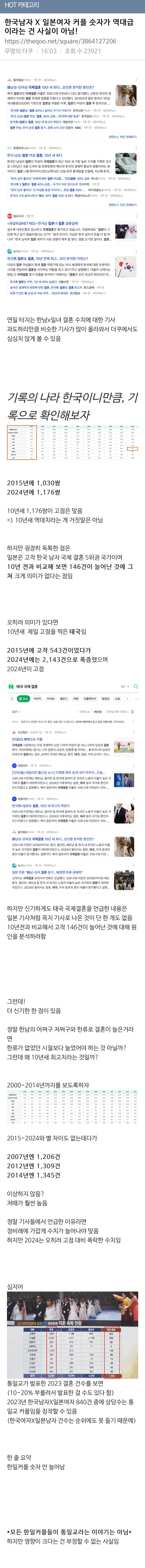 DC Inside 이미지 1