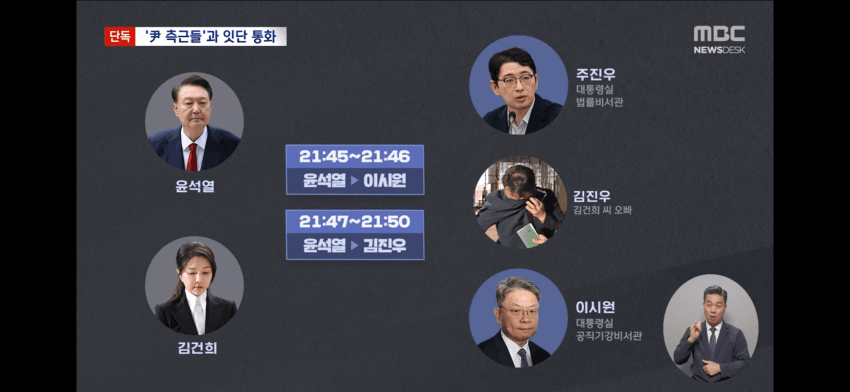 DC Inside 이미지 7