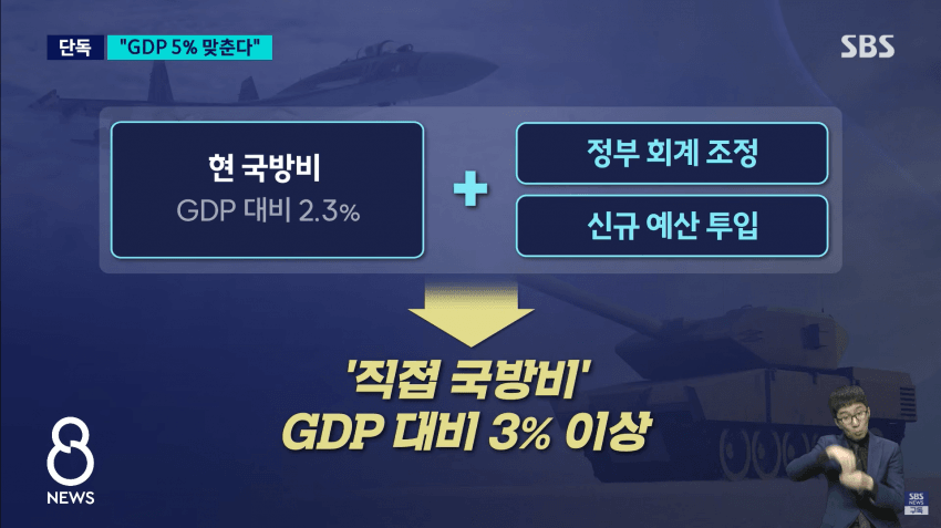 DC Inside 이미지 9